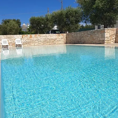 Trullitria Πανσιόν Αλμπερομπέλο