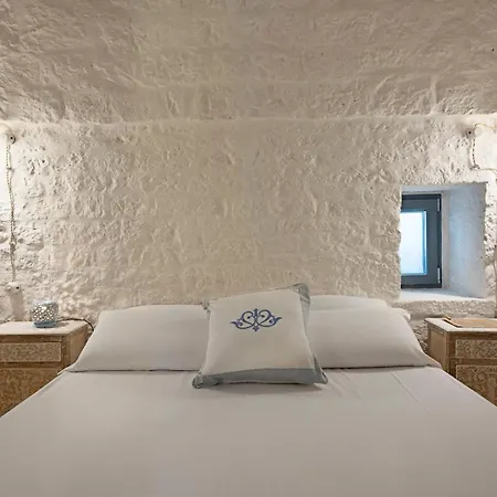 Trullitria Πανσιόν Αλμπερομπέλο