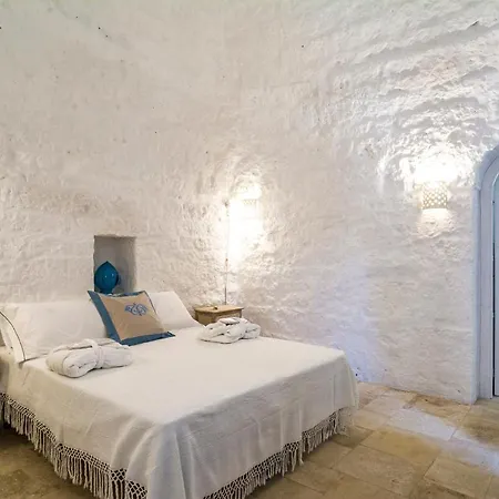 Gasthuis Trullitria Alberobello