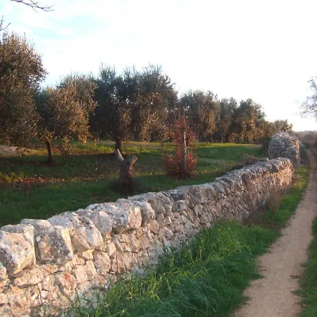 Trullitria Alberobello